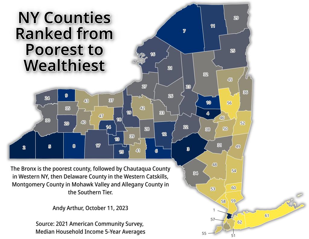 New York Counties Ranked from Poorest to Wealthiest