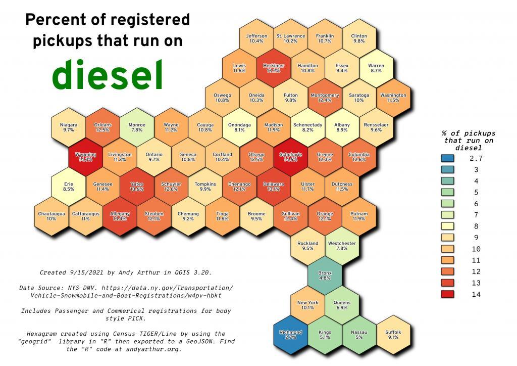 Percent of Registered Pickup Trucks that Run on Diesel