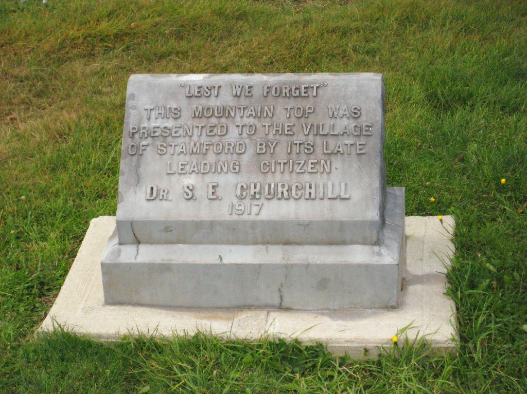 Churchill Monument