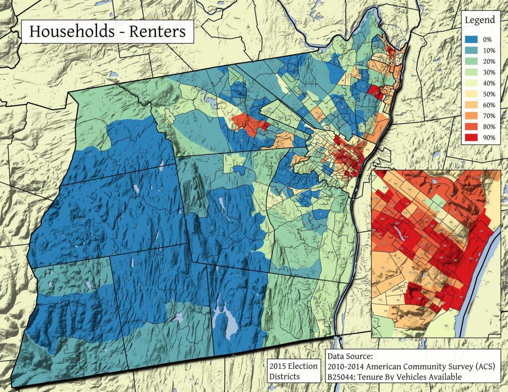  Households - Renters